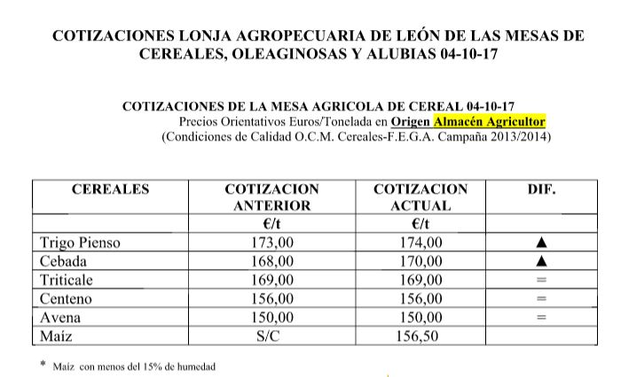 LONJALEON1CEREALES.JPG