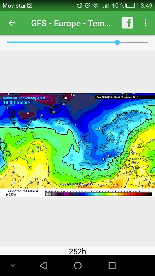 pronosticonoviembre04.jpg