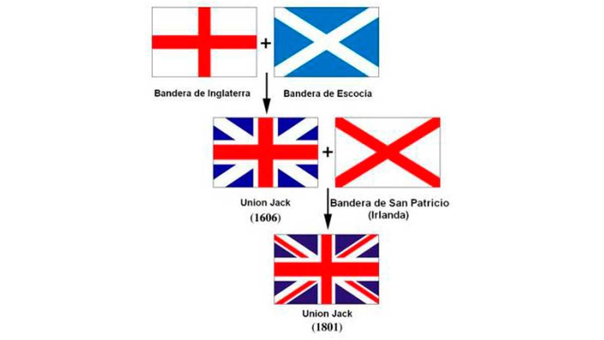historia-de-inglaterra15.jpg