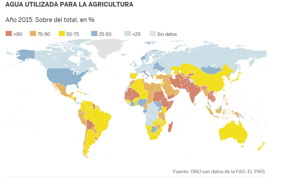 aguautilizadaparalaagricultura.jpg