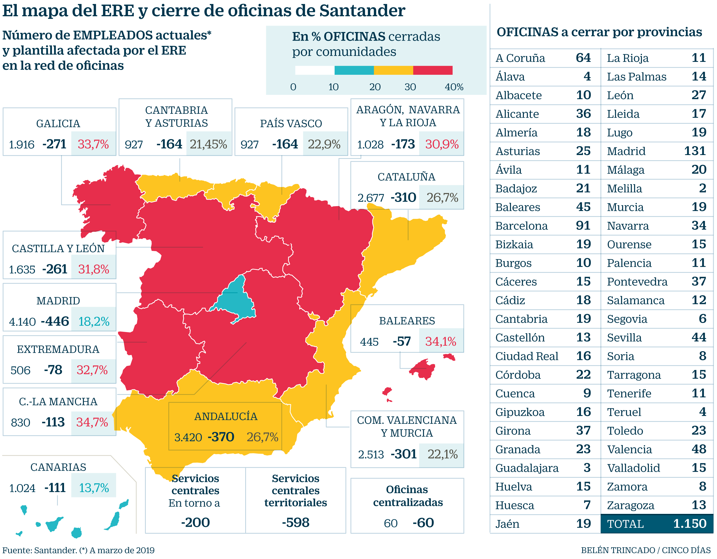 SANTANDER.png