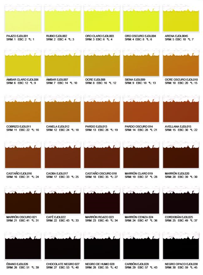 COLORCERVEZA.png