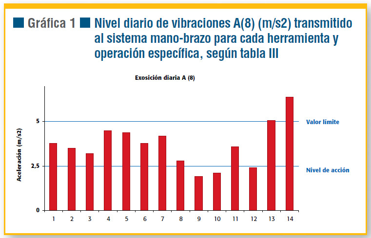 VIBRACIONES02.jpg