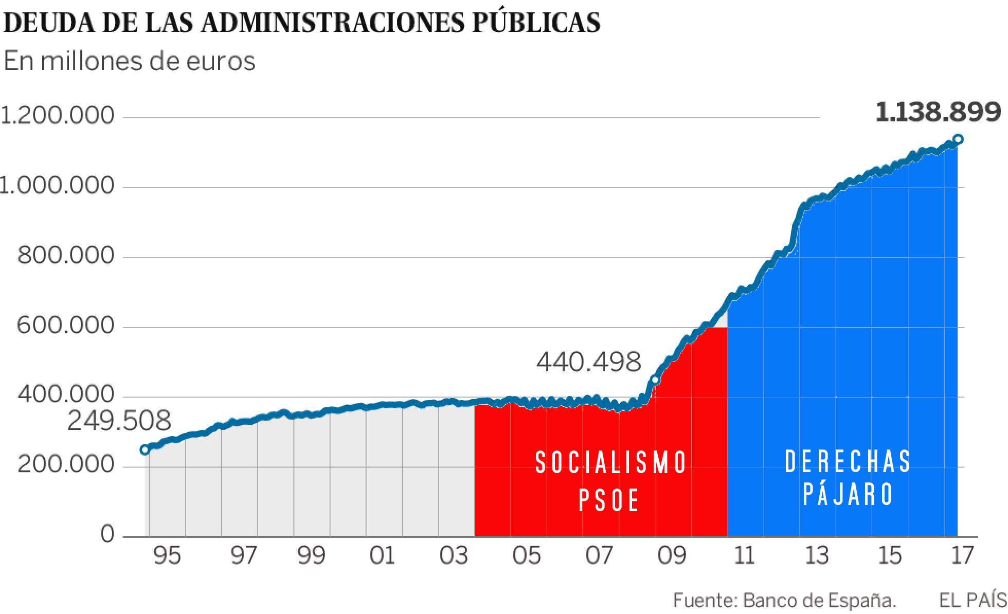 gobiernoderajoy.jpg