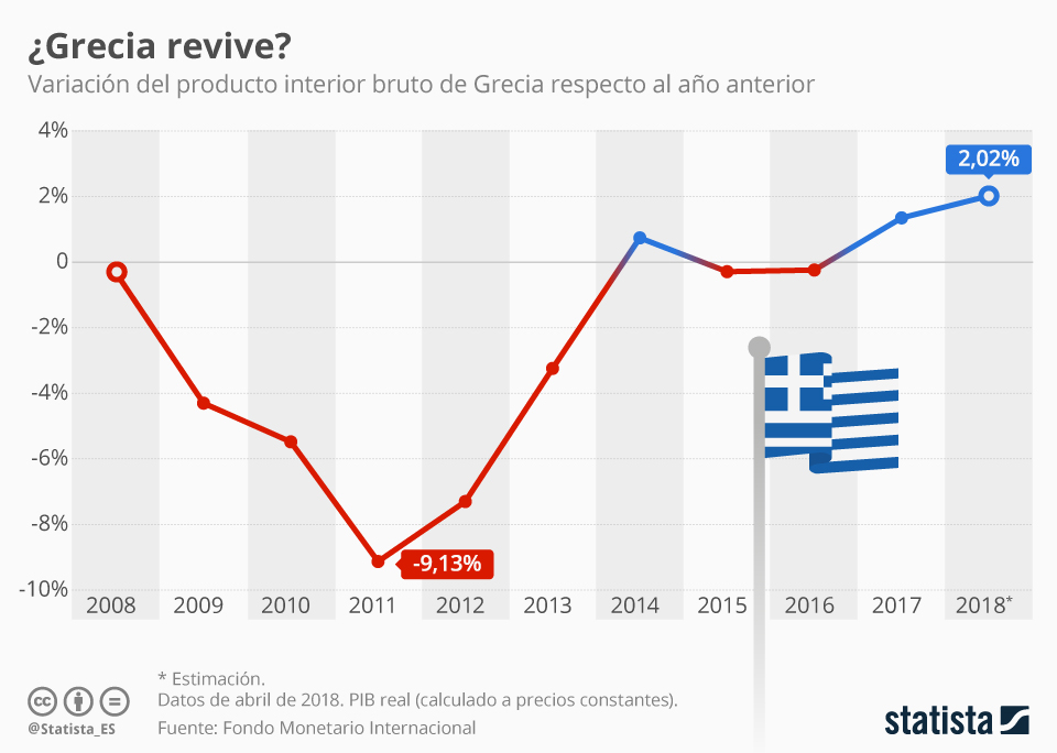 GRECIA.jpeg