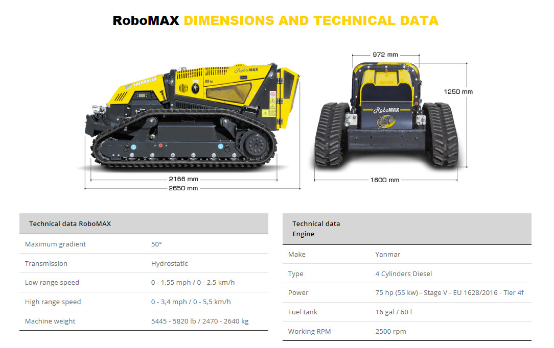 ROBOMAXESPECIFICACIONES.jpg