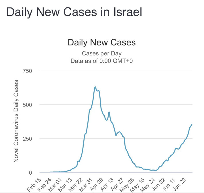 ISRAEL.jpg