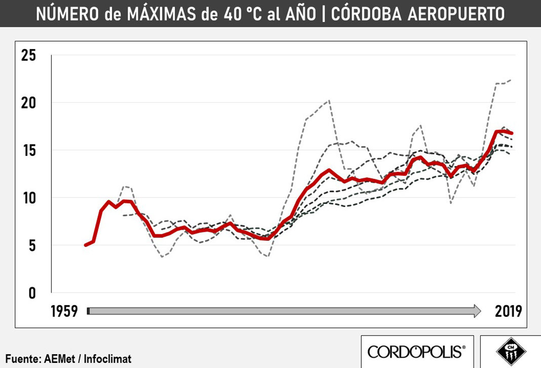 40grados-2.jpg