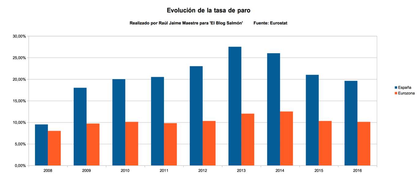 RAJOYPARO.png