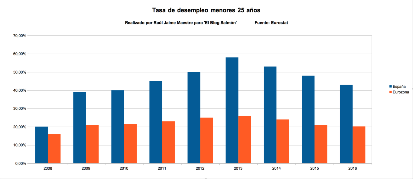 RAJOYPAROJUVENIL.png