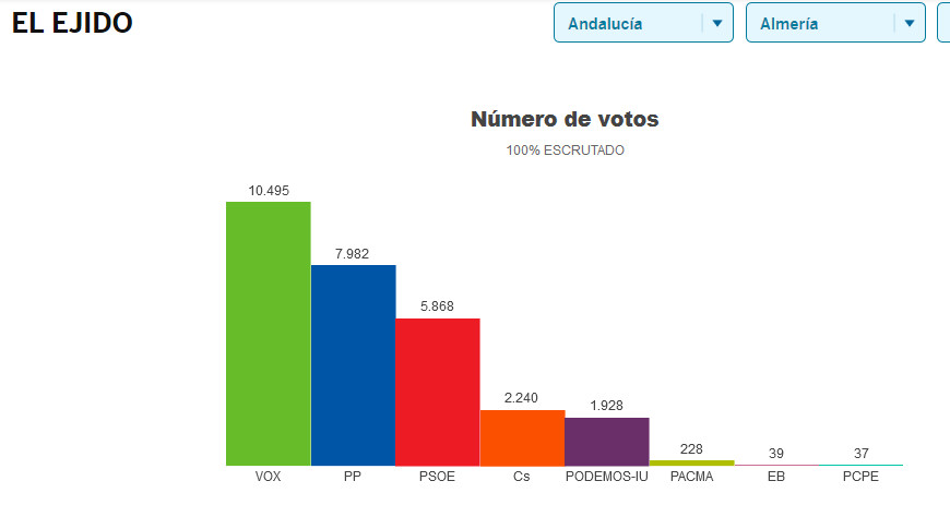 ejido.jpg