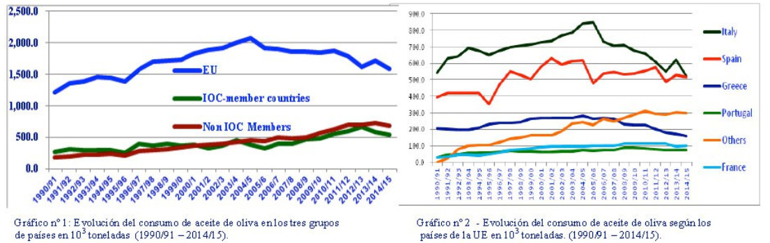 evolucionseto2.jpg
