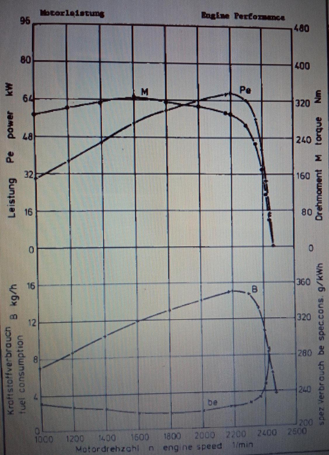 jd2850.jpg