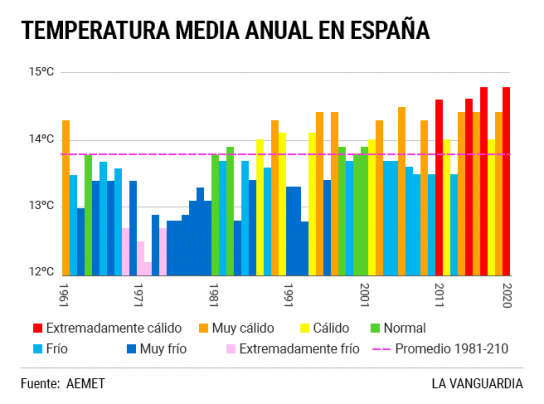 temperatura.png