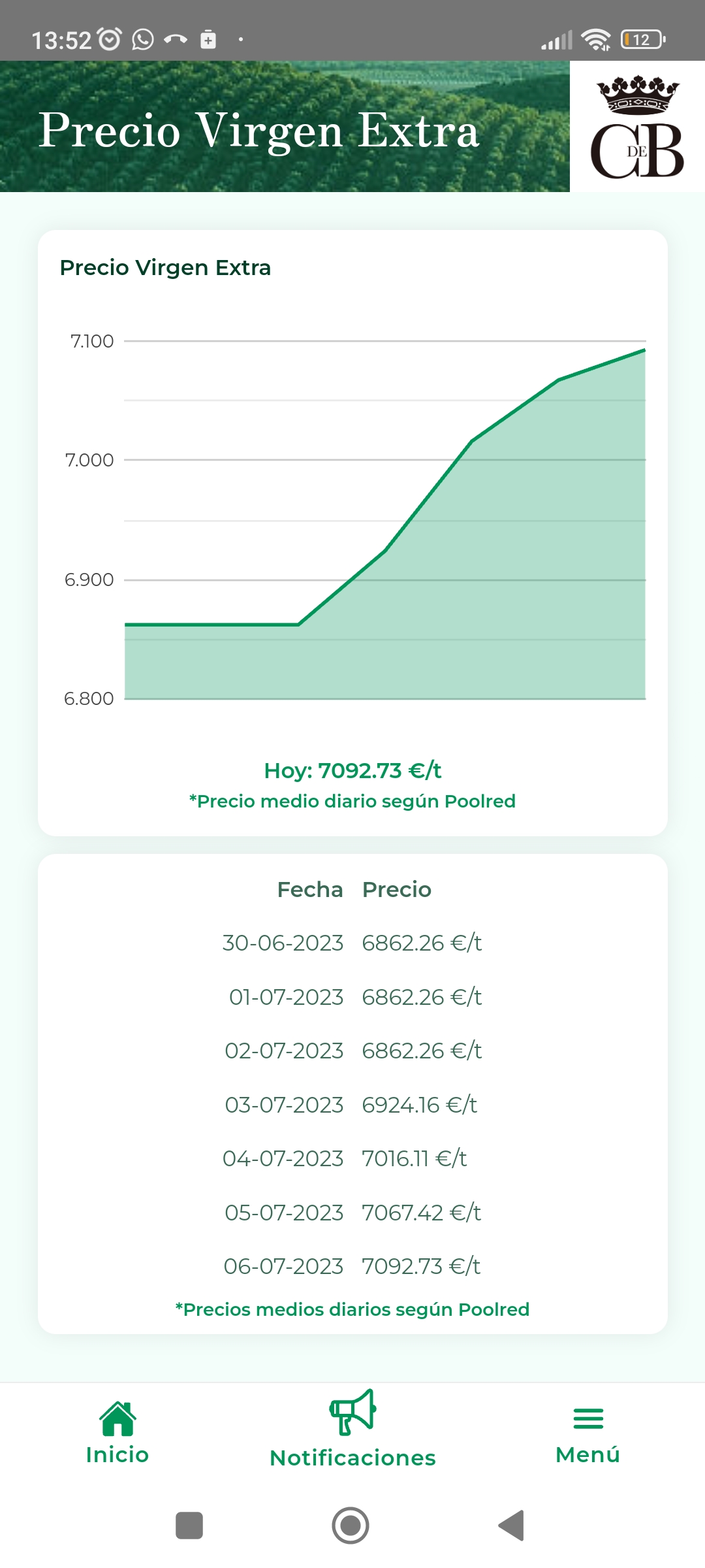 A ese precio me aparece a mí en polred