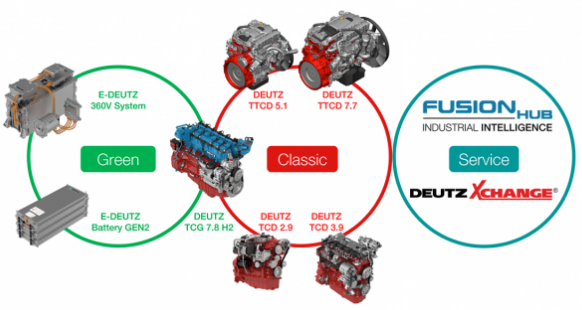 DEUTZ AGG.png