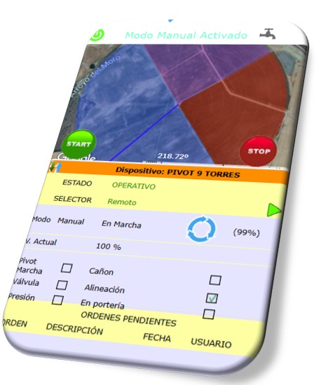ejemplo de pivot con varios cultivos y velocidades de riego