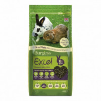 Burgess Excel Conejo Adult con Menta 4Kg