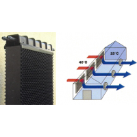 Panel Evaporativo (Completo)