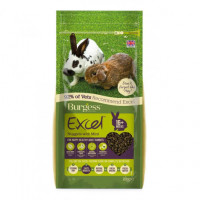 Burgess Excel Conejo Adult con Menta 2Kg