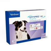 Effipro DUO SPOT ON 4 Pipetas para Perros Med