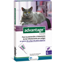 Ecuphar Advantage 80, Pipetas Antiparasitaria