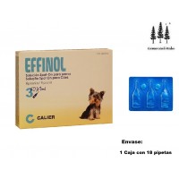 Caja 3 Pipetas Effinol 0,67Ml Pulgas Garrapat